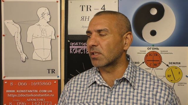 Кисть Вялая. Укрепляем с помощью точек. смотреть онлайн