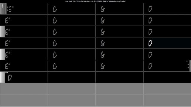 Pop Rock Em C G D - Backing Track in G | 100 BPM with Chord Changes смотреть онлайн