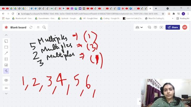 Leetcode 264. Ugly Number II смотреть онлайн