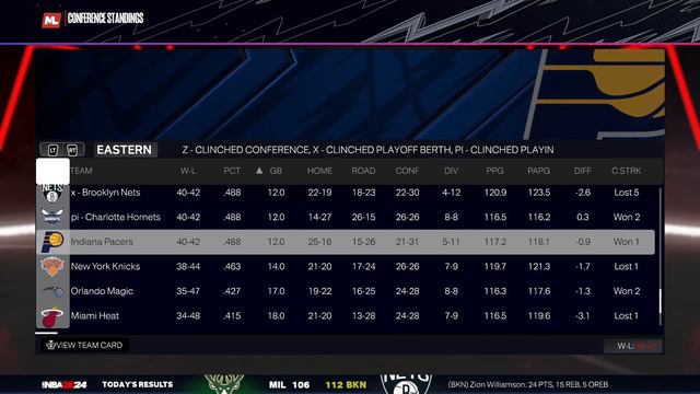 Rebuilding The Charlotte Hornets (Fantasy Draft) смотреть онлайн