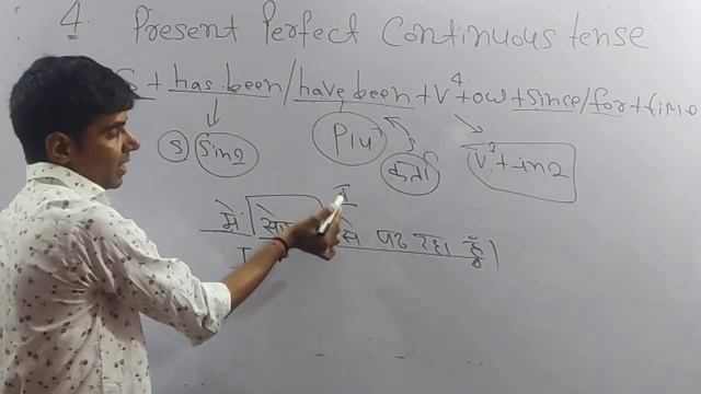 Present perfect continuous tense || Affirmative sentences || смотреть онлайн