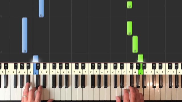 Gravity Falls - Theme - Piano Tutorial Easy SLOW - How To Play (Synthesia) смотреть онлайн