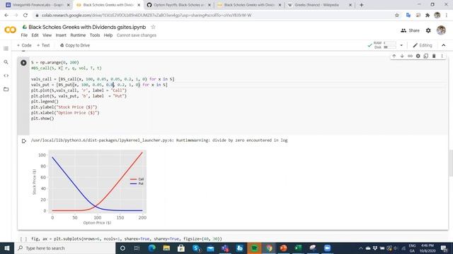 Google Colab Python Notebook for estimating Black Scholes Greeks and graphing Delta, Gamma, Theta.. смотреть онлайн