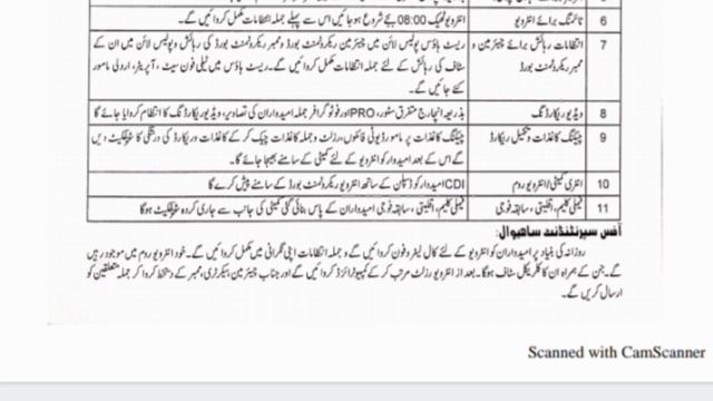 Punjab Polie / PHP All Districts Interview Instructions 2022 / Jobs Information смотреть онлайн