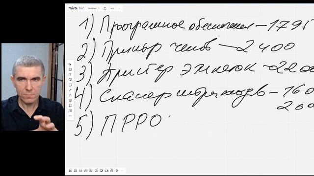 Во сколько обойдется установка РРО или ПРРО предпринимателю в 2022 году. смотреть онлайн