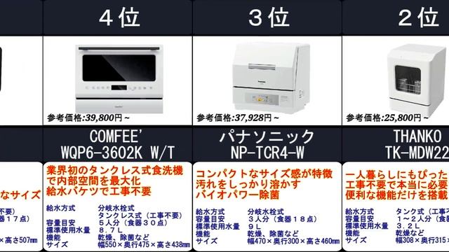 2022年【家事の負担軽減・圧倒的時短も！】食器洗い乾燥機　人気ランキングTOP10 смотреть онлайн