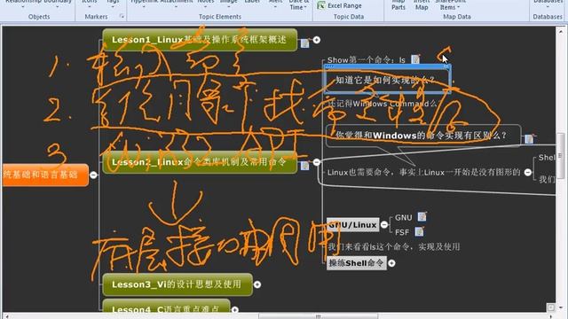 linux操作系统基础-5.Shell命令机制1 смотреть онлайн