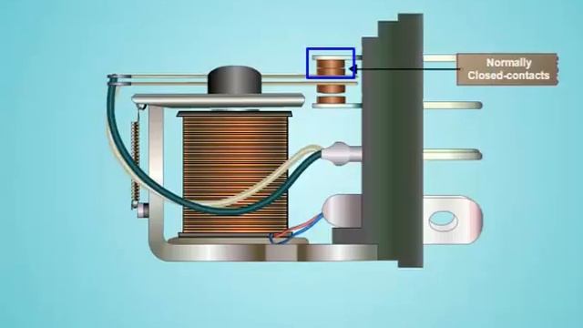 working of electromagnetic relay смотреть онлайн