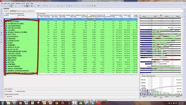 Understanding the Schedule Performance Index in P6 смотреть онлайн