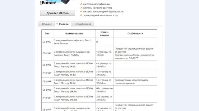 Читаем TM iButton утилитой и считывателем от "Аккорда" смотреть онлайн