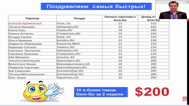 09 02 15 Новости от Евгения Черногубова смотреть онлайн