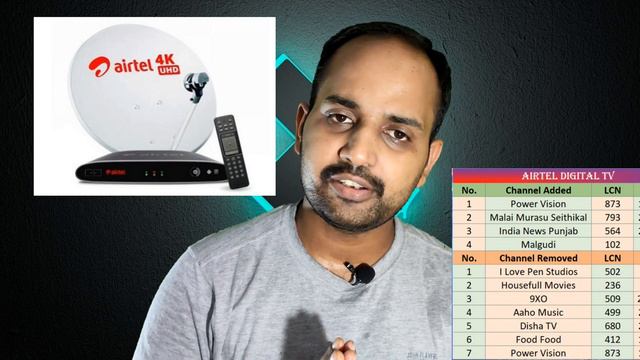 DTH Monthly Report May 2020 | Tata Sky, Airtel Digital , DD Free Dish Tv, Dish Tv, D2H, Sun Direct смотреть онлайн