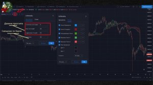 Облако ишимоку как пользоваться стратегия инструкция и настройки