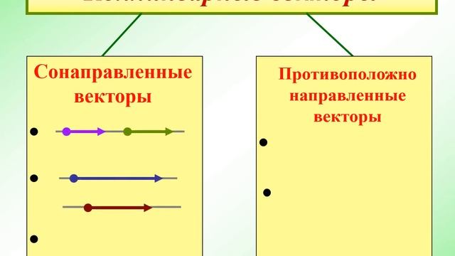 Геометрия 10 (1 часть) 9 апреля смотреть онлайн