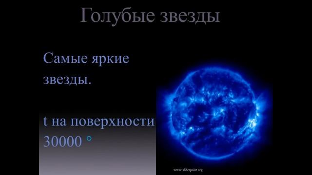 Звёздное небо – великая книга природы смотреть онлайн