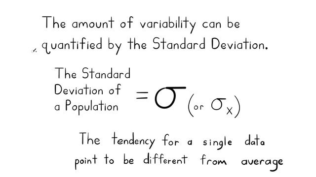 The Sampling Distribution of P-hat, The Sample Proportion. Includes Example problems. смотреть онлайн
