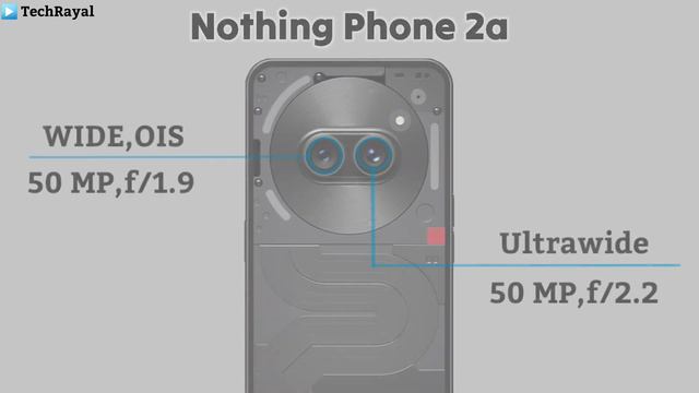 Nothing Phone 2a Vs Nothing Phone 1 || Full Comparisonl