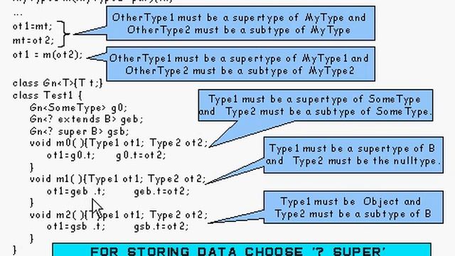 Java Tutorial 24.26: Generic types and Wildcard types смотреть онлайн