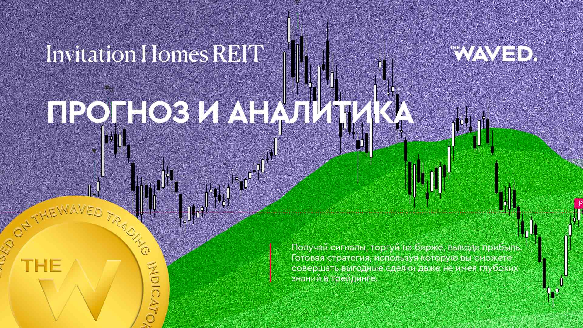 Прогноз цены Invitation Homes REIT (INVITATION HOMES INC) на сегодня и 2023 год. Инвестиции в Invita