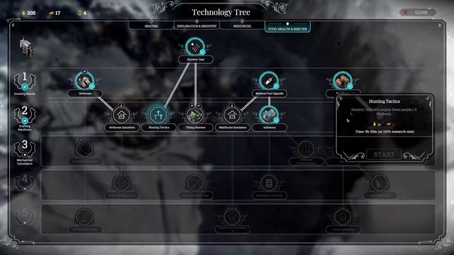 FROST PUNK - Walkthrough Gameplay #5 смотреть онлайн