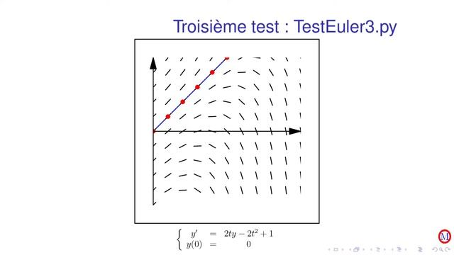 Équations differentielles §4 résolution approchée avec python смотреть онлайн