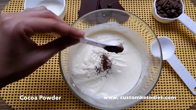 Custom Keto Diet Plan смотреть онлайн