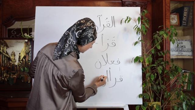 Коран – значение и перевод слова. Версия 1