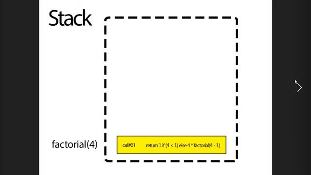קורס פייתון - 46 - מחשבון עצרת בעזרת רקורסיה смотреть онлайн