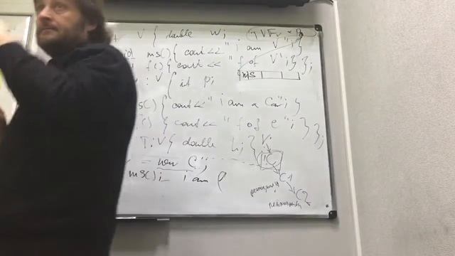 Таблица виртуальных функций с++ смотреть онлайн