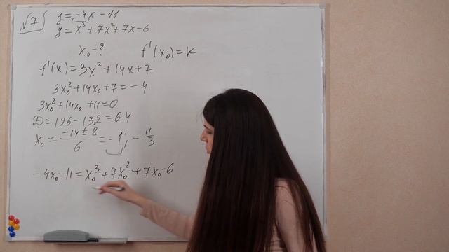 Задание 6: задачи на производные | Лайфхаки подготовки к ЕГЭ по математике