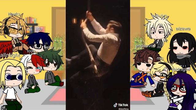 Mha reacts to midnights past as anna(the greatest showman){requested} смотреть онлайн
