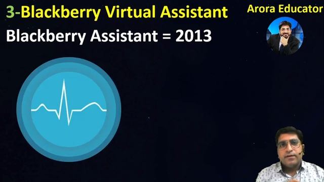 What is Virtual Assistant | Concept & Questions | Siri, Google Assistant, Alexa, Cortana, Bixby | смотреть онлайн