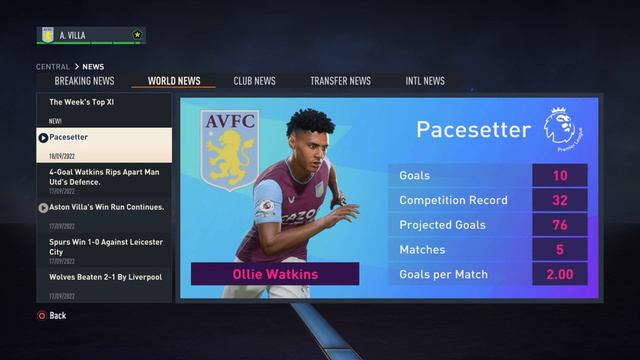 FIFA 23_ Cm news смотреть онлайн