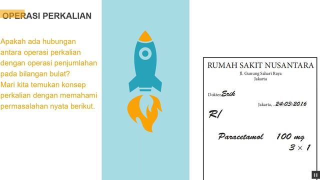 OPERASI HITUNG BILANGAN BULAT & SIFAT-SIFATNYA смотреть онлайн