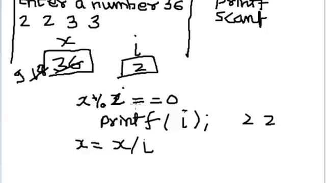 Program to print all prime factors of a number in C смотреть онлайн