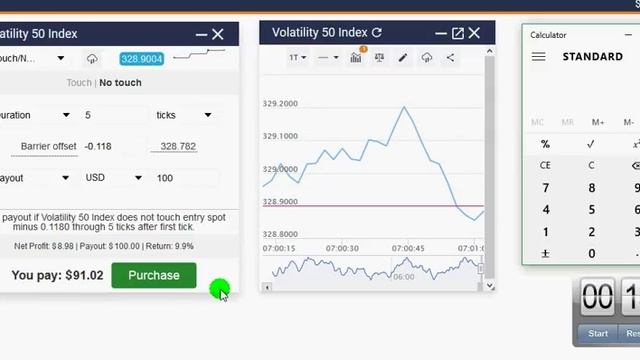 Barrier Offset No Touch Ticks Binary Options Strategy 100% Winning смотреть онлайн