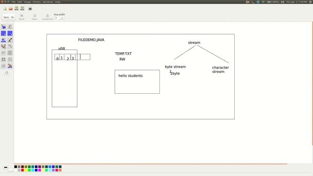 2 April-20 File Handling Introduction Part - 1 смотреть онлайн