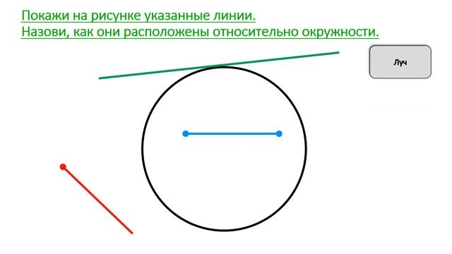 Взаимное положение фигур смотреть онлайн