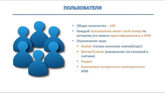 Объектовое оборудование: УОО Протон-8