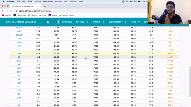 Calculate Delta in 10 seconds for FREE | No Paid subscription needed | Options Flavour смотреть онлайн