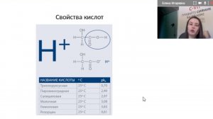 Пилинги 1 часть