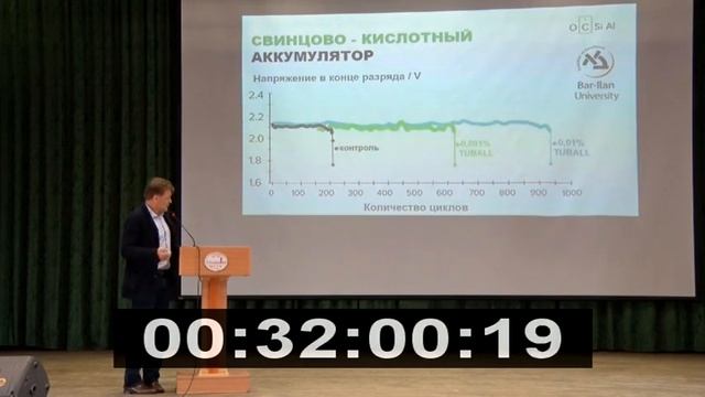 Открытая лекция академика РАН М.Р. Предтеченского 29.11.2016 смотреть онлайн