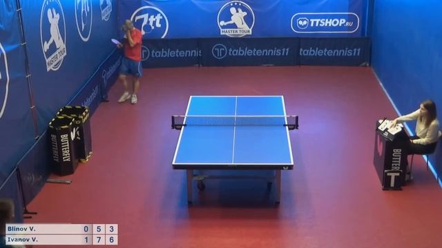 Настольный теннис матч 020820 4 11:30 Блинов Виталий Иванов Виталий смотреть онлайн