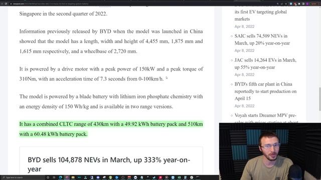Nio: Just Invested MORE Into THIS! BYD: Launches New Car For Global Markets! смотреть онлайн