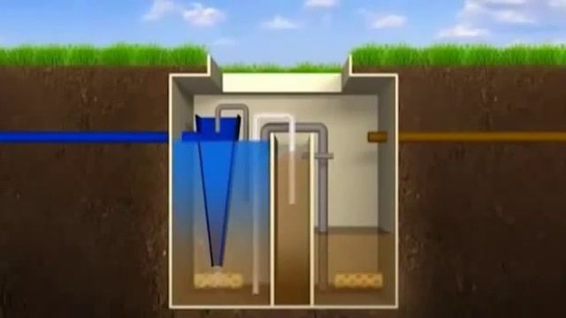 Устройство и преимущества канализации - "Эргобокс" смотреть онлайн