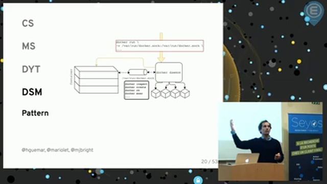 Docker - Containers patterns смотреть онлайн