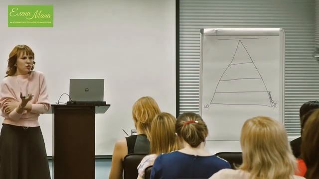 Елена Мана счастливые отношения 2015г смотреть онлайн