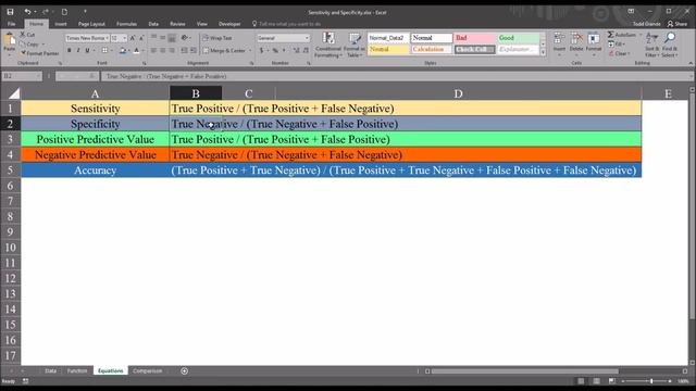 Sensitivity, Specificity, And Accuracy In Excel
