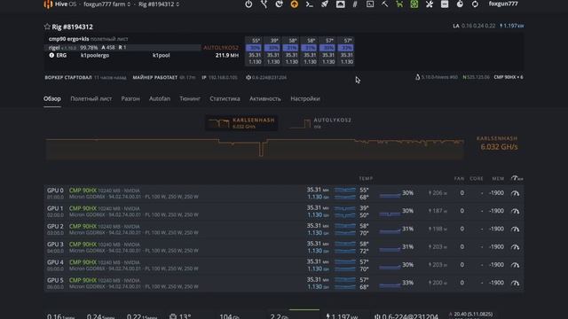 Обзор нового асика от ICERIVER KS0 PRO!