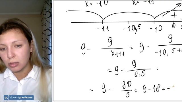 ?№12 из ДЕМО - 2020 по математике (профиль). Задача на производную. смотреть онлайн